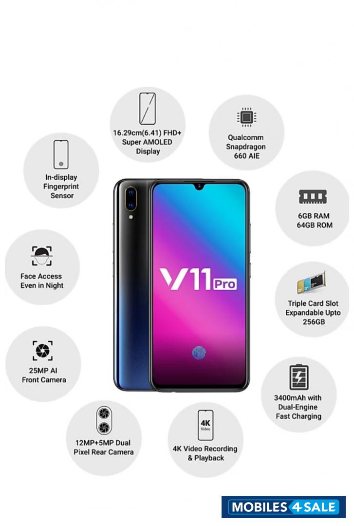 Blue Vivo  V11 pro