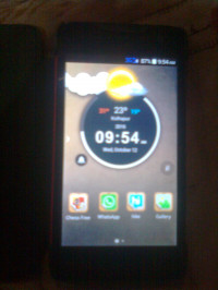 Red Micromax Unite 2 A106