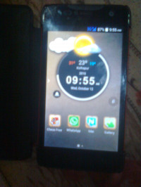 Red Micromax Unite 2 A106