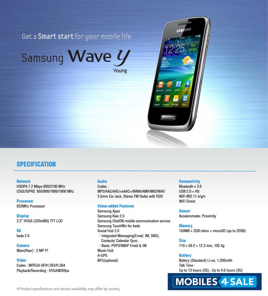 Grey Samsung Wave