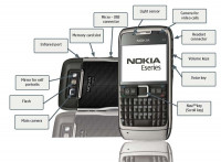 Black Nokia E71