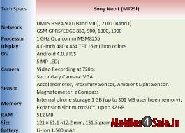 Black Sony Xperia neo L