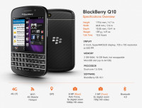 Black BlackBerry Q10