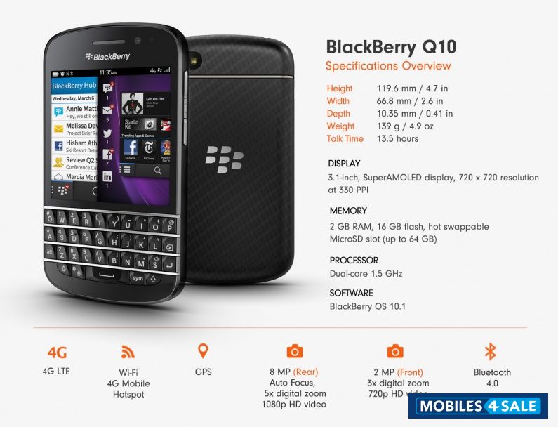 Black BlackBerry Q10