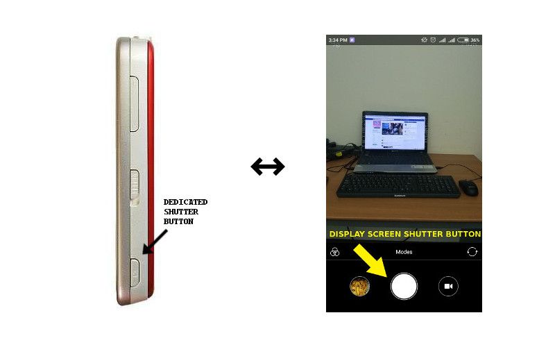 Display Screen Shutter Buttons